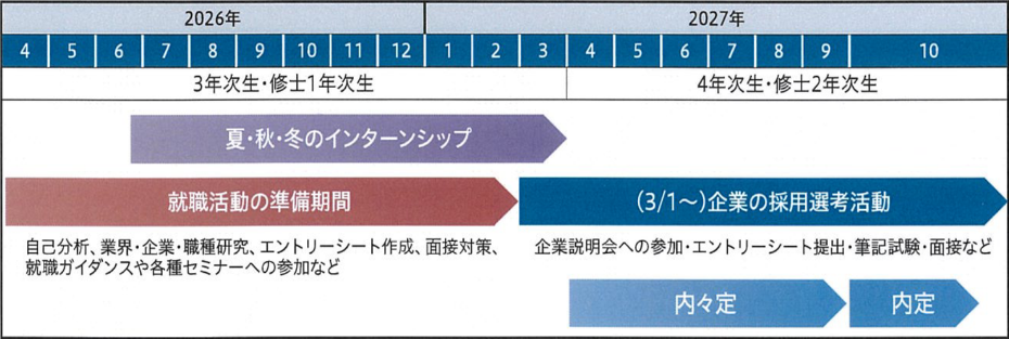 roadmap2028.png  (123229)
